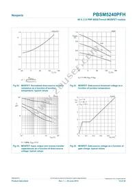 PBSM5240PFH Datasheet Page 14