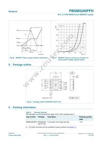 PBSM5240PFH Datasheet Page 15