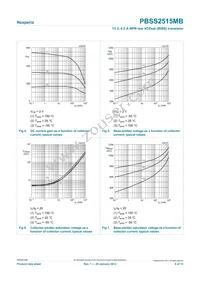 PBSS2515MB Datasheet Page 6