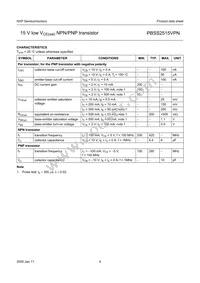 PBSS2515VPN Datasheet Page 5