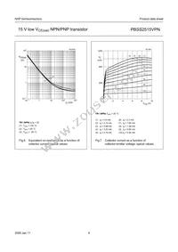 PBSS2515VPN Datasheet Page 7