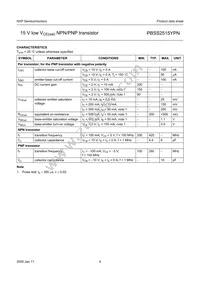 PBSS2515YPN/ZLX Datasheet Page 5