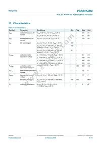 PBSS2540M Datasheet Page 4