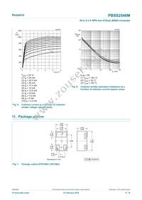 PBSS2540M Datasheet Page 6