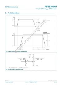 PBSS301ND Datasheet Page 10