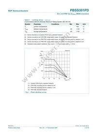 PBSS301PD Datasheet Page 4