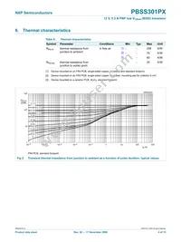 PBSS301PX Datasheet Page 5