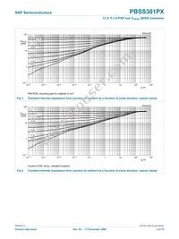 PBSS301PX Datasheet Page 6