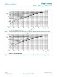 PBSS301PZ Datasheet Page 6