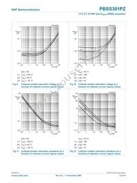 PBSS301PZ Datasheet Page 9