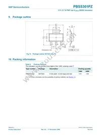 PBSS301PZ Datasheet Page 11