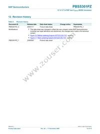 PBSS301PZ Datasheet Page 13