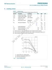 PBSS302NX Datasheet Page 4