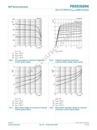 PBSS302NX Datasheet Page 8