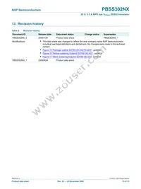 PBSS302NX Datasheet Page 14