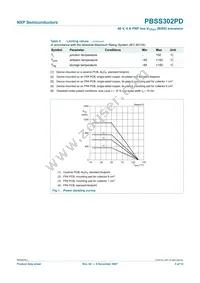 PBSS302PDH Datasheet Page 4