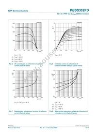 PBSS302PDH Datasheet Page 8