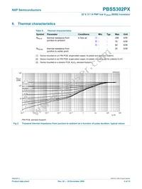 PBSS302PX Datasheet Page 5