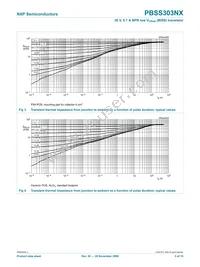 PBSS303NX Datasheet Page 6