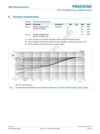 PBSS303NZ Datasheet Page 5