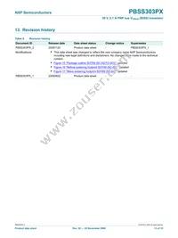PBSS303PX Datasheet Page 14