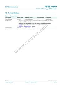 PBSS304ND Datasheet Page 15