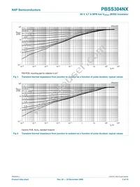 PBSS304NXZ Datasheet Page 6