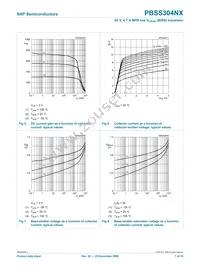 PBSS304NXZ Datasheet Page 8