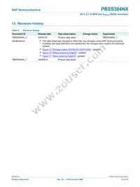 PBSS304NXZ Datasheet Page 14