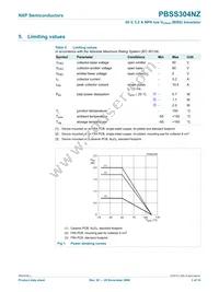 PBSS304NZ Datasheet Page 4