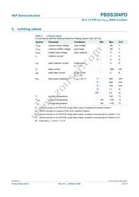 PBSS304PD Datasheet Page 4