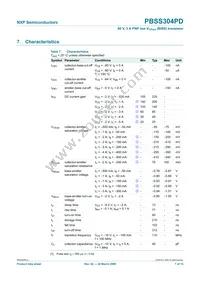 PBSS304PD Datasheet Page 8