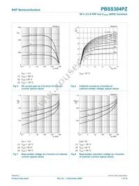 PBSS304PZ Datasheet Page 8