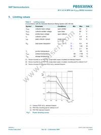 PBSS305NX Datasheet Page 4