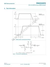 PBSS305PZ Datasheet Page 10