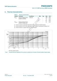 PBSS306PX Datasheet Page 5