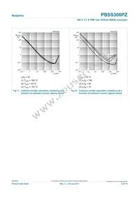 PBSS306PZ Datasheet Page 8