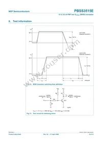 PBSS3515E Datasheet Page 9