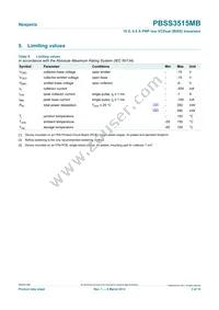 PBSS3515MB Datasheet Page 3