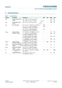 PBSS3540MB Datasheet Page 5