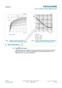 PBSS3540MB Datasheet Page 7