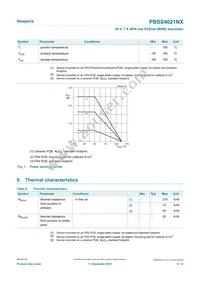 PBSS4021NX Datasheet Page 3