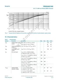PBSS4021NX Datasheet Page 5