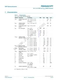 PBSS4021PT Datasheet Page 7