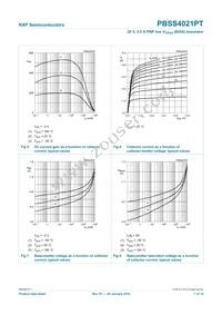 PBSS4021PT Datasheet Page 8