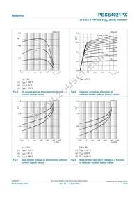 PBSS4021PX Datasheet Page 7