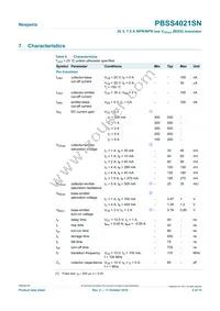 PBSS4021SN Datasheet Page 6