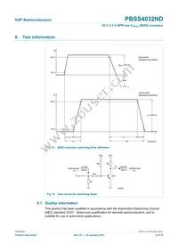 PBSS4032ND Datasheet Page 10