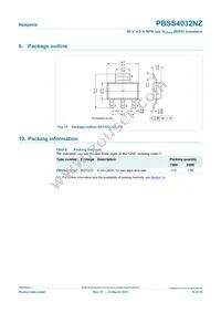 PBSS4032NZ Datasheet Page 10