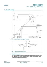 PBSS4032PX Datasheet Page 9